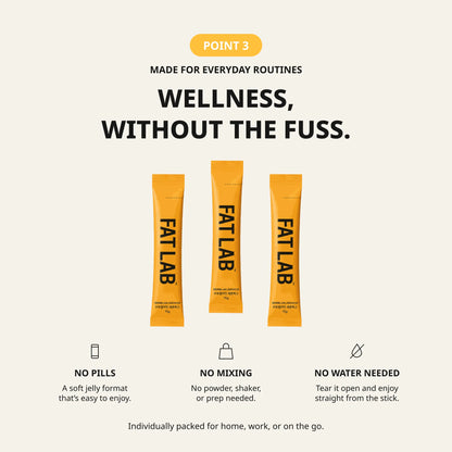 Three FAT LAB jelly sticks showing an easy no-pill, no-mixing and no-water-needed format.