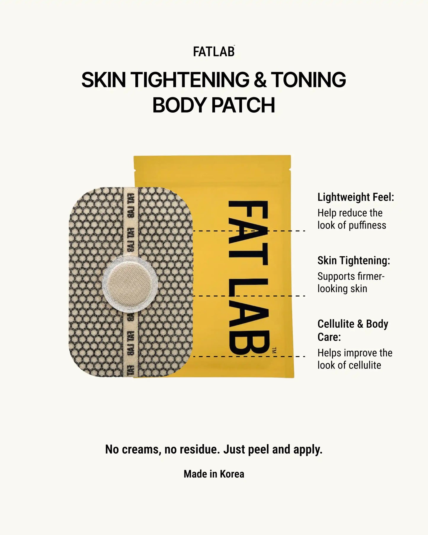 FAT LAB Skin Tightening & Toning Body Patch