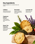 FATLAB body patch key ingredients including bromelain caffeine lavender oil green tea catechin and capsicum extract for warming body care and firmer-looking skin